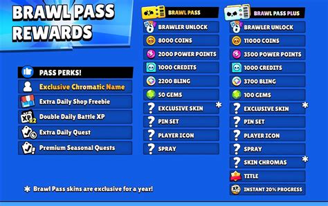 Brawl Pass Plus